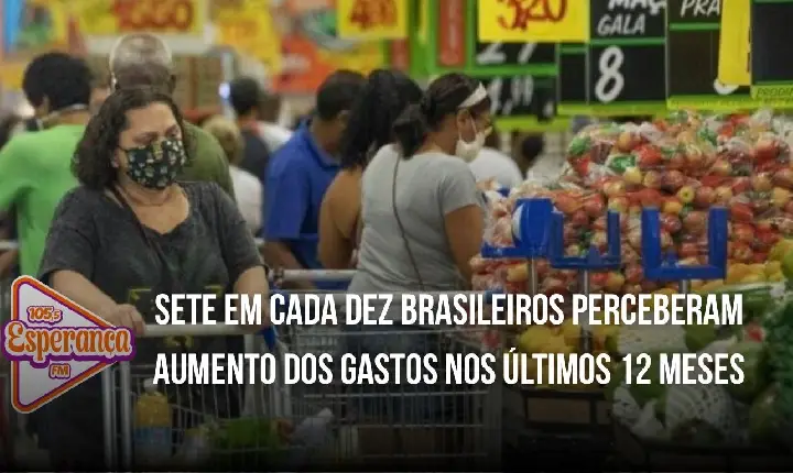 Sete em cada dez brasileiros perceberam aumento dos gastos nos últimos 12 meses