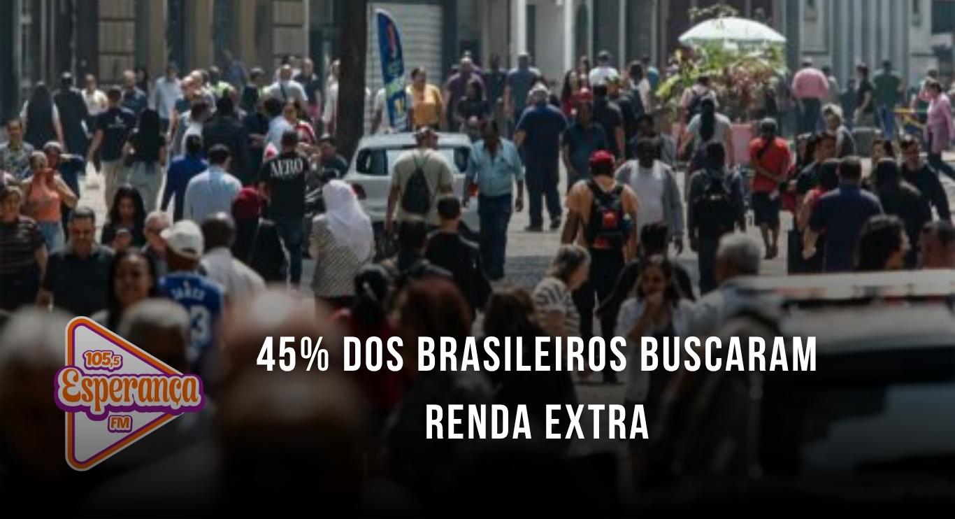 45% dos brasileiros buscaram renda extra