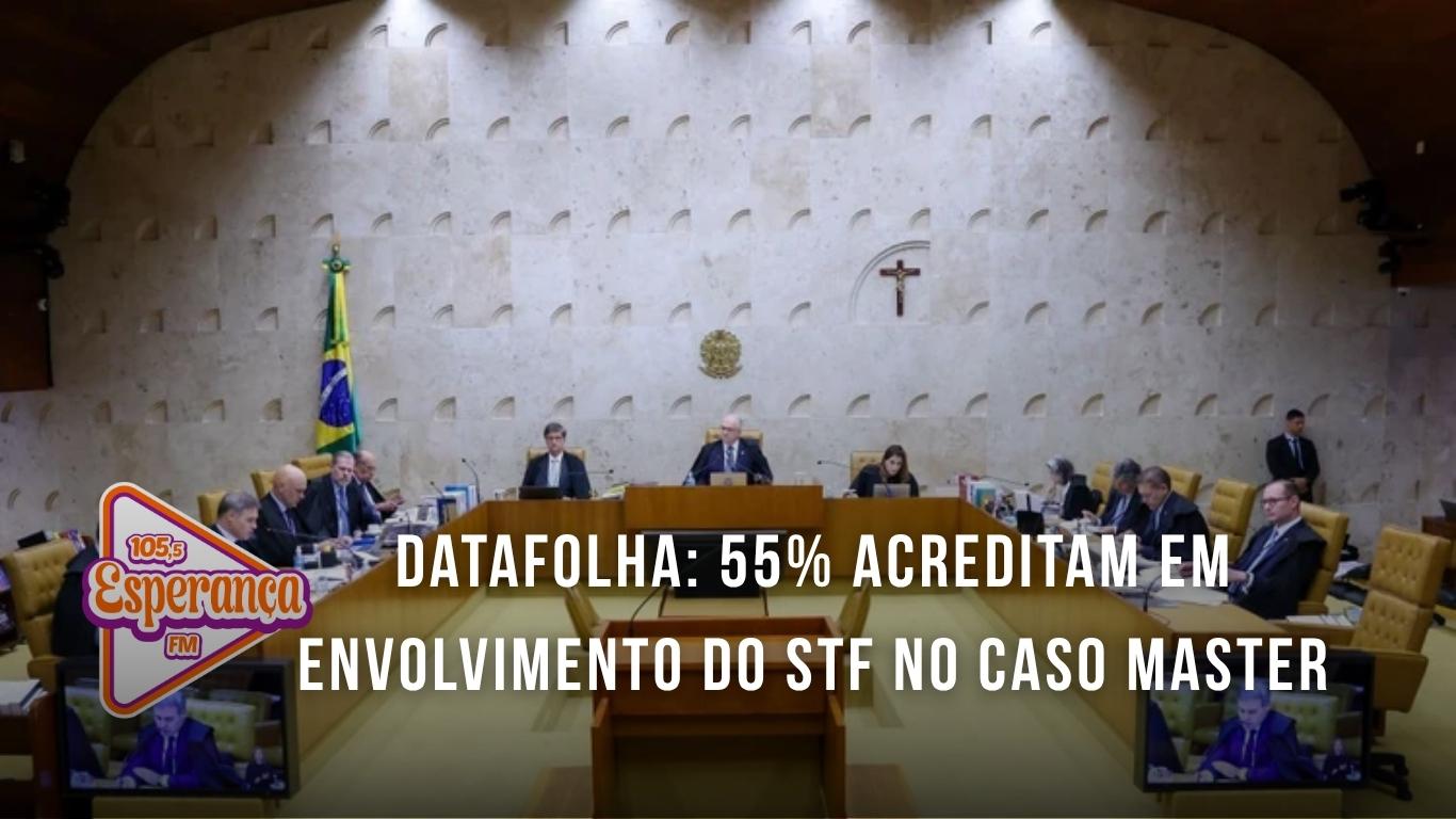 Datafolha: 55% acreditam em envolvimento do STF no caso Master