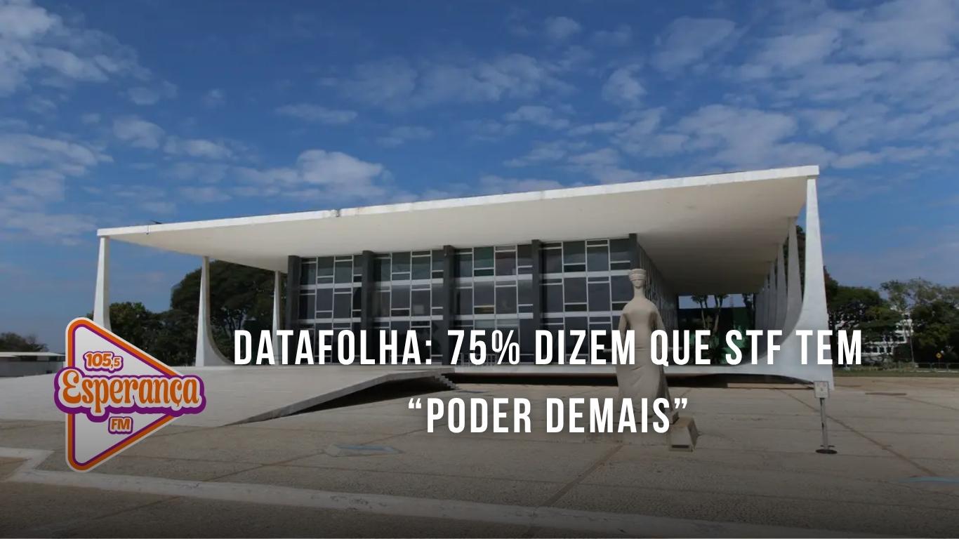 Datafolha: 75% dizem que STF tem “poder demais”